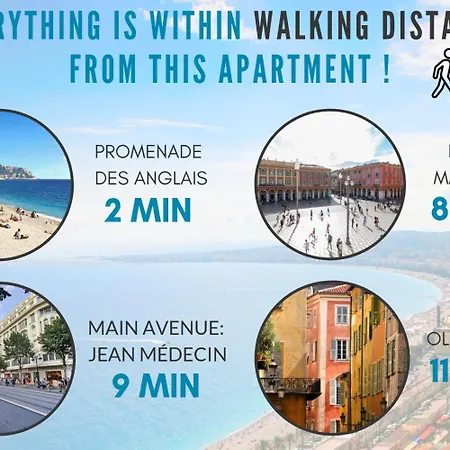 Nestor&jeeves - Palais Alice - - Near * Nice